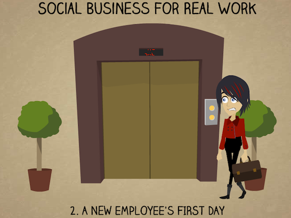 sbrw2web