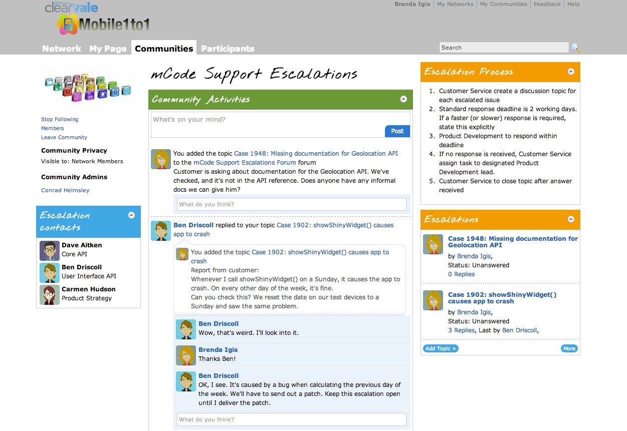 The escalations community